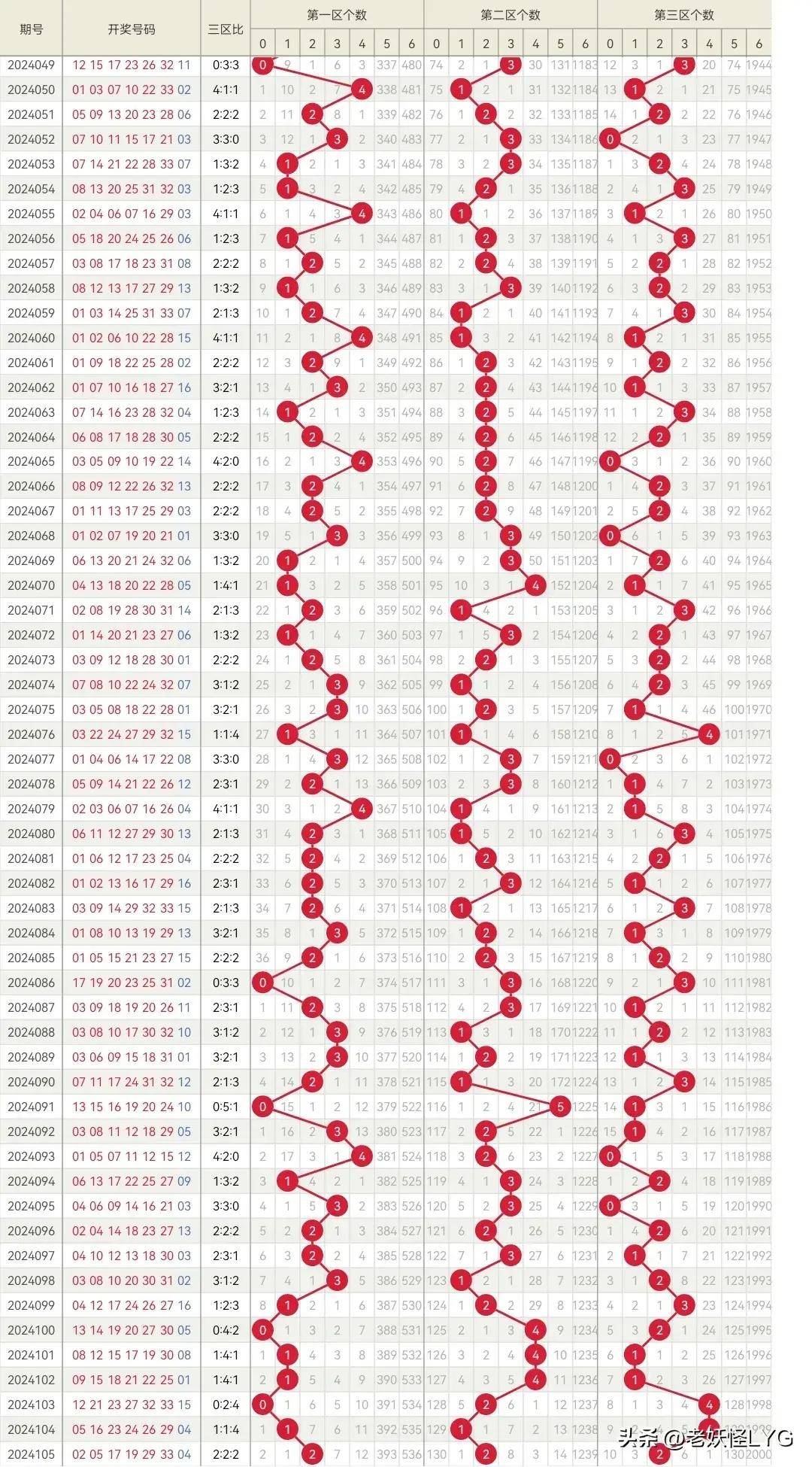 12月21日双色球开奖结果揭晓，幸运数字照亮梦想之光