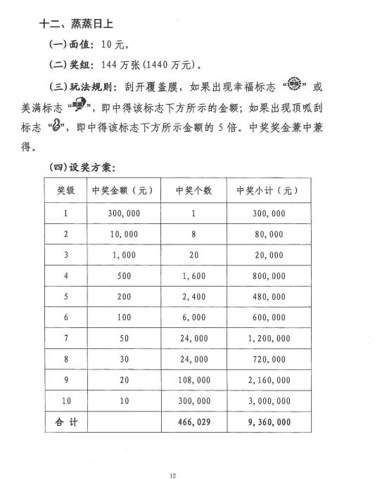 体育彩票计算公式，科学预测与理性投注的智慧