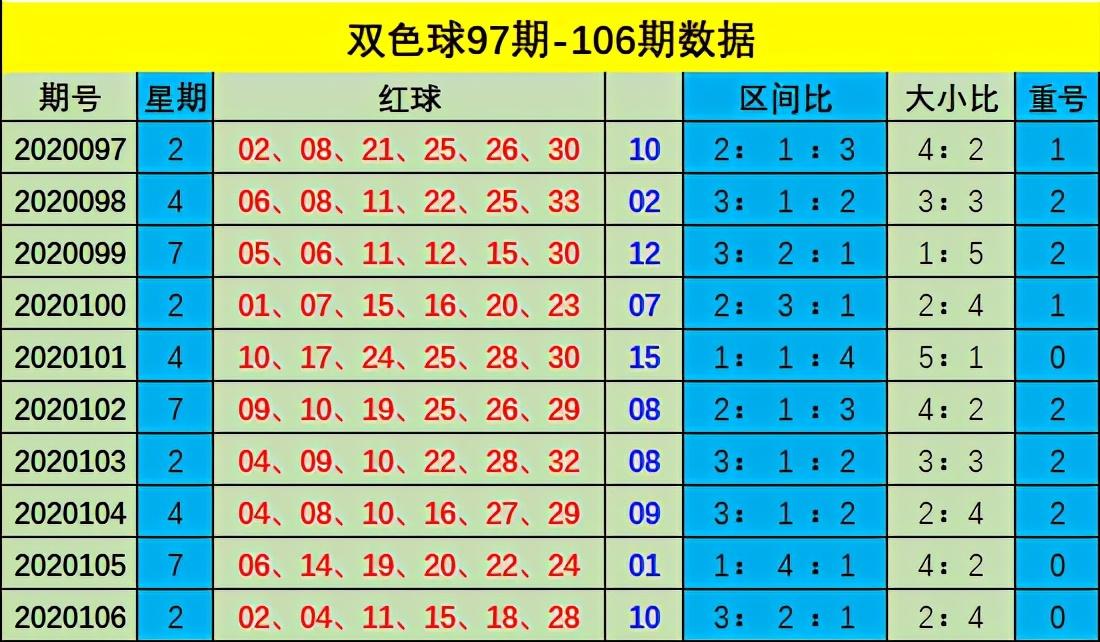 2035年澳门精准正版资料，未来博彩业的新蓝图2023澳门精准正版资料一肖一特