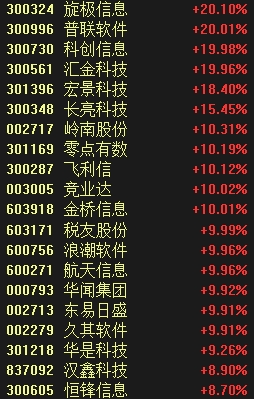 今日3D黑圣手字谜汇总，揭秘数字背后的智慧与乐趣