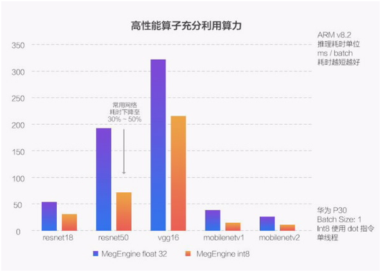 排三跨度走势图专业版带连线，深度解析与实战应用