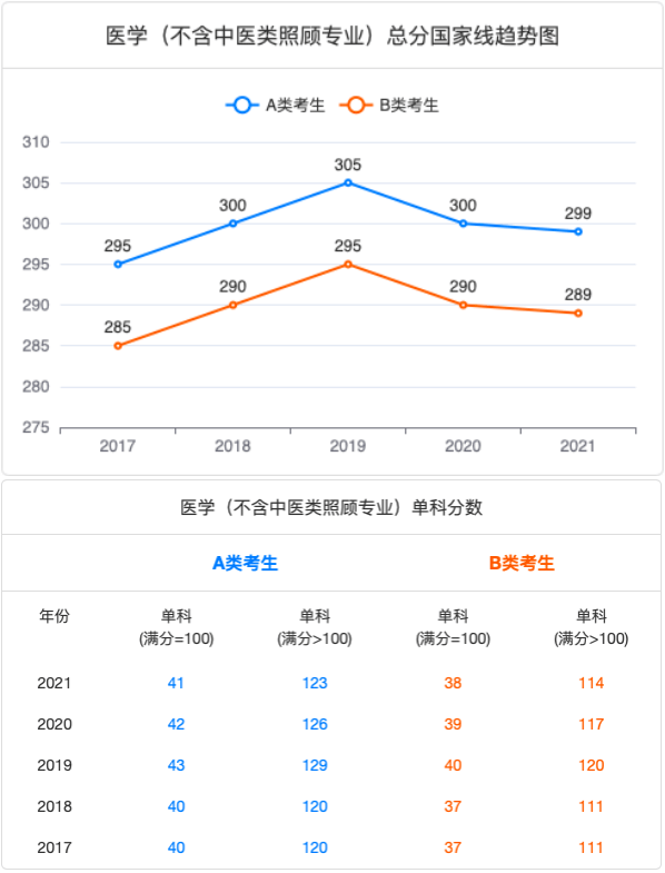 3D专业版走势图，解锁L开奖号的神秘面纱