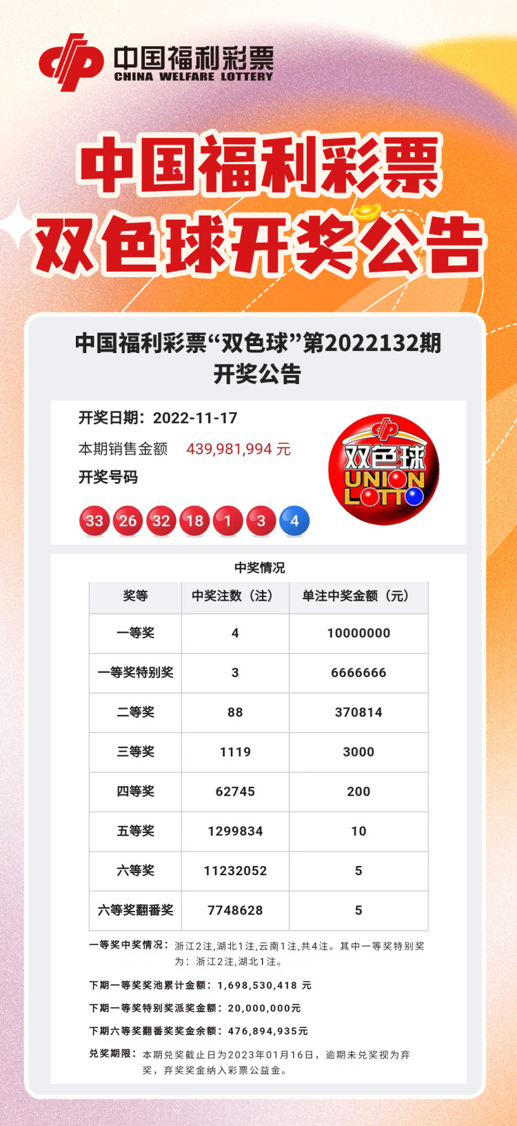 福利彩票双色球2022038期，梦想与现实的交汇