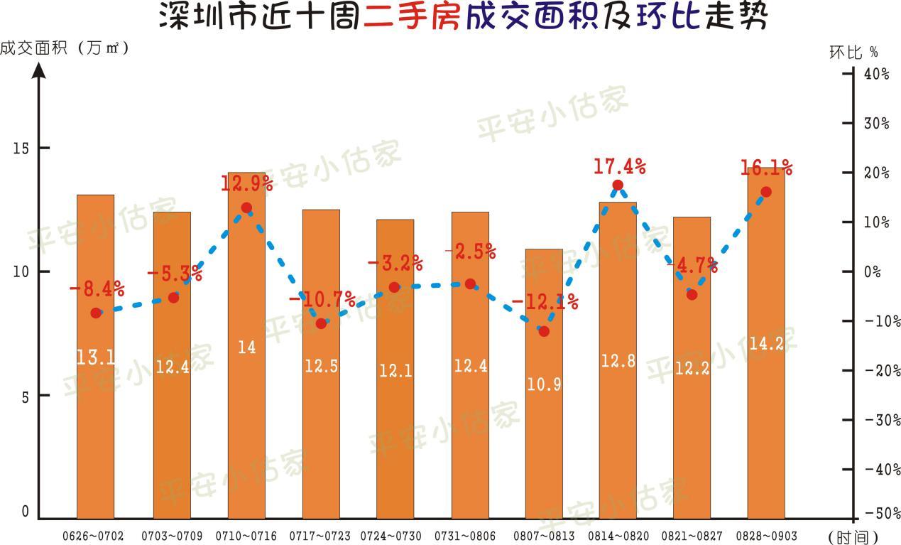 福建体彩36选7，近500期走势图深度解析与策略探讨