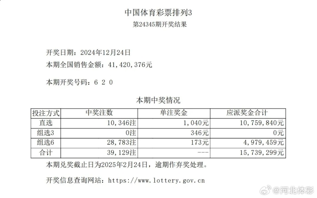 福建36选7，最新开奖查询结果与彩民热议