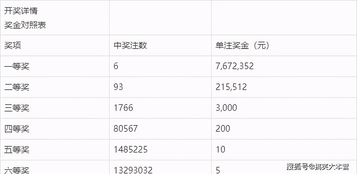 今日双色球开奖揭晓，2021017期精彩回顾与解析