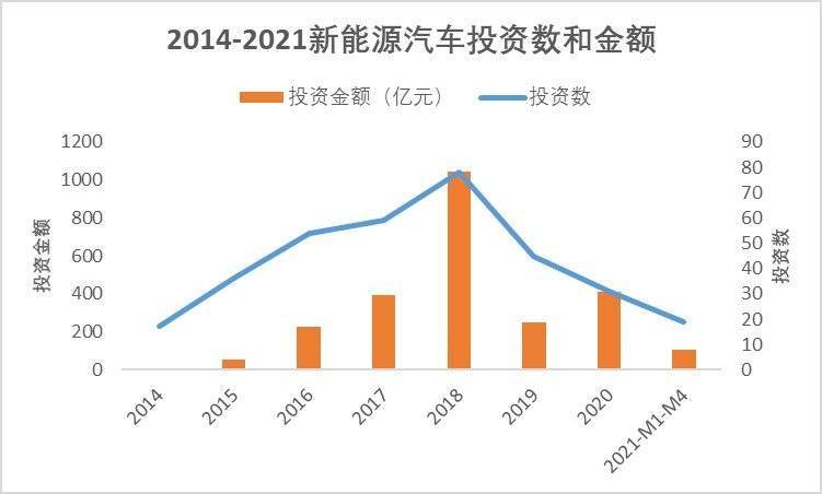 500万北京单场推荐，深度解析与策略指南