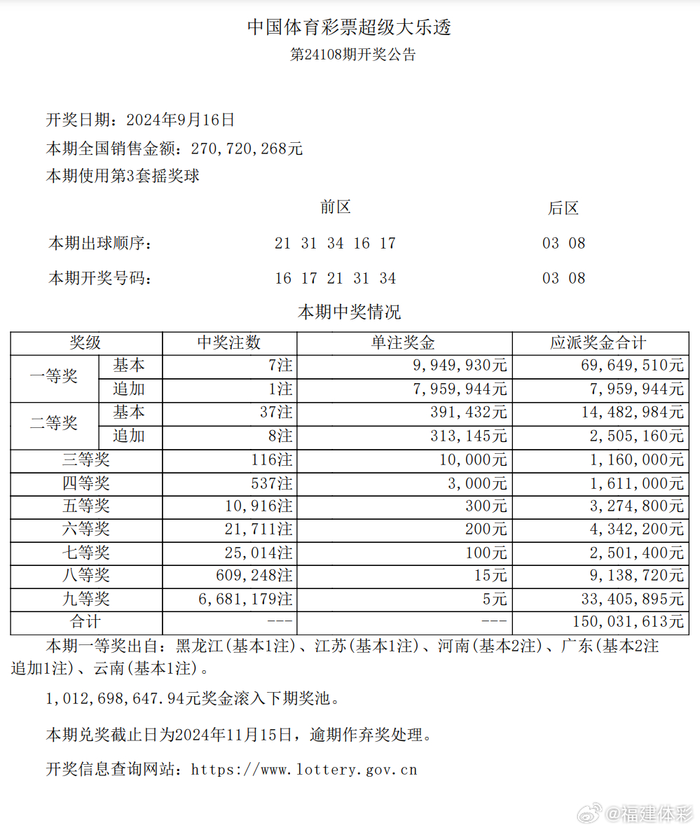 七乐彩大乐透，揭秘最新开奖结果与购彩攻略