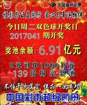 探索双色球2003年基本走势图，历史轨迹与未来启示