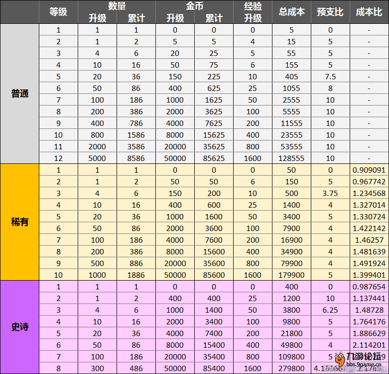 走势图七乐彩浙江，揭秘数字背后的奥秘