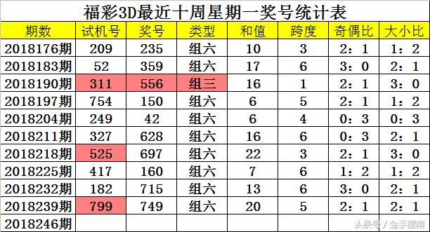 澳门博彩业，历史、现状与未来展望去澳门十大忌讳