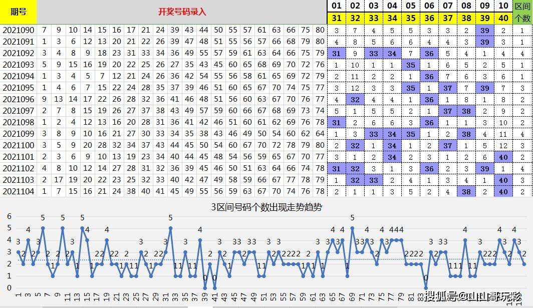 快乐8游戏