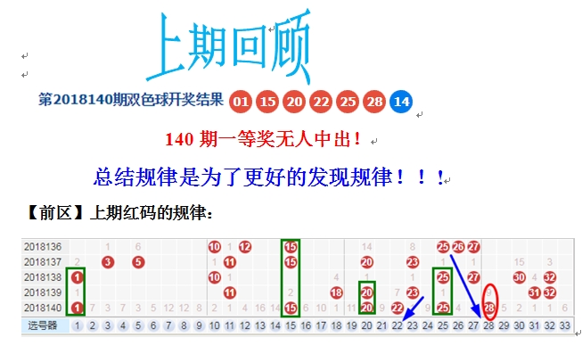 2022078期双色球开奖揭秘，数字背后的幸运与期待