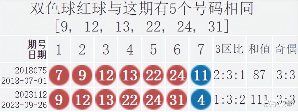 2024年双色球138期开奖号码，揭秘幸运数字背后的故事