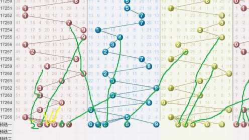 22选5五行走势图，揭秘彩票数字的背后逻辑与策略