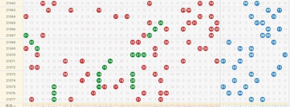 大乐透复式投注的智慧选择，63选6的精准计算与策略分析