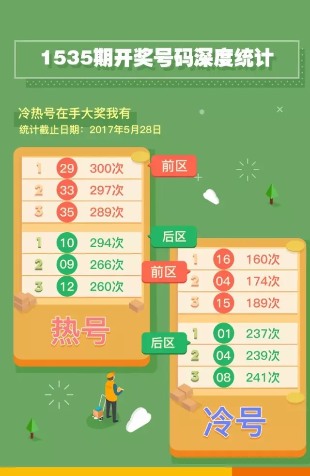 福彩48期开奖号码，揭秘数字背后的幸运与希望