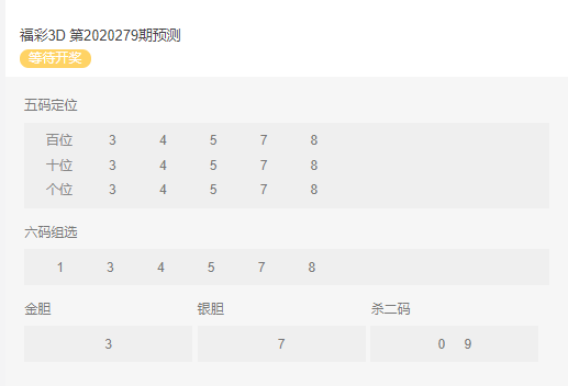 奇偶舞动，揭秘大乐透尾号走势的奥秘