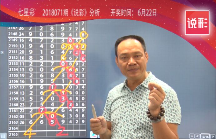 七星彩，探索数字的奇妙之旅