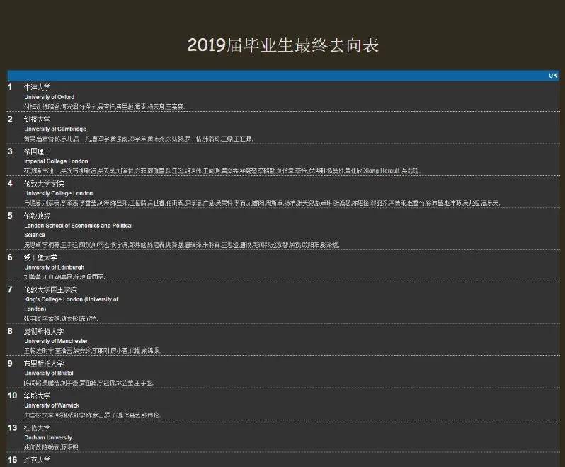 升学难题智慧平台