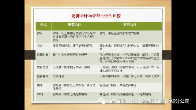 初级会计师报名入口官网全解析，轻松开启会计职业之旅