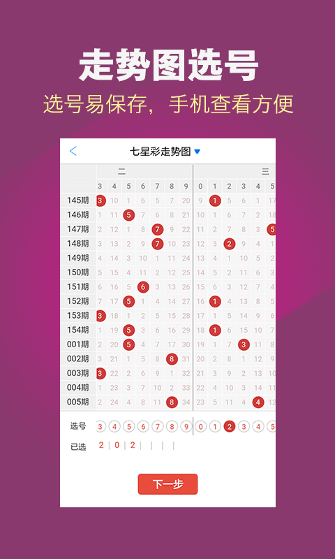 七星彩杀号专家2元网，揭秘数字彩票的智慧之选