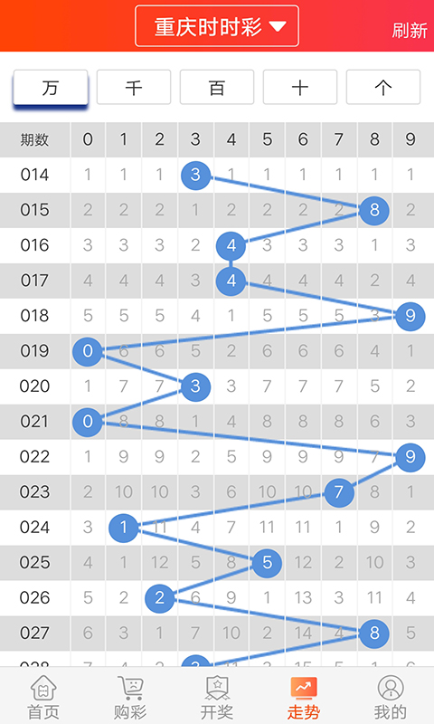 福彩3D2024年122期字谜总汇，探寻数字背后的奥秘