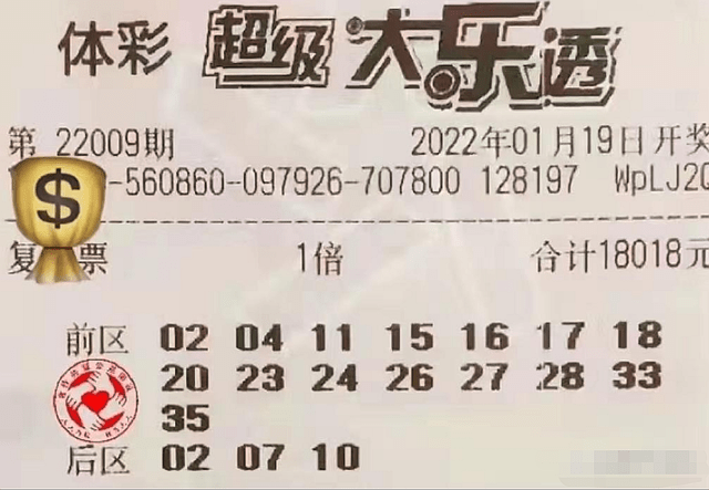 探索双色球812复式中奖的奥秘，规则解析与策略分享