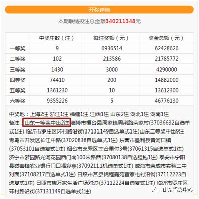 2018年双色球第21期开奖结果深度解析与回顾