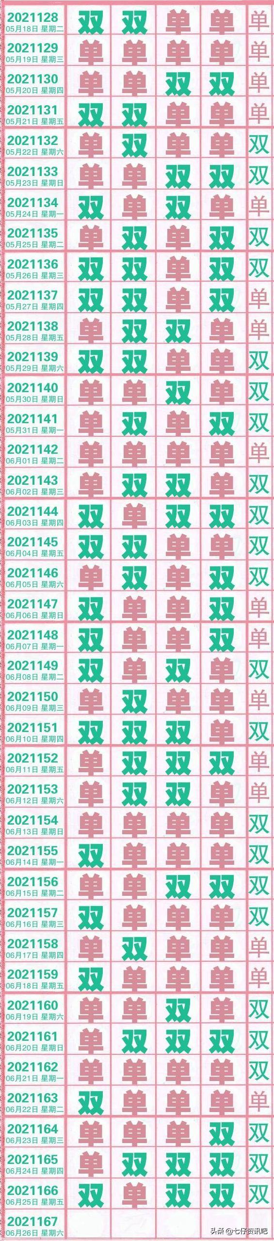 排列5开奖长条，数字的魅力与幸运的瞬间