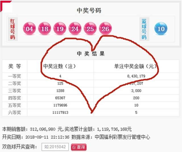 2018年六给彩第98期开奖结果揭晓，梦想与现实的碰撞