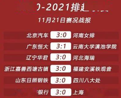 2018年六给彩