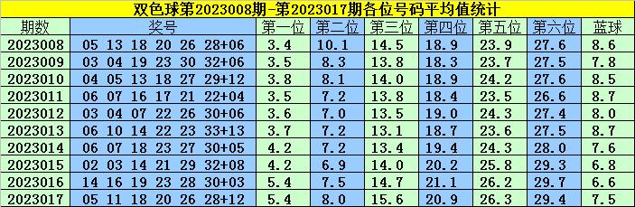 2048年，管家婆一肖中特—未来彩票的神秘预言管家婆四肖二十四码