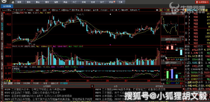 3D试机号、关注号与金马杀码走势图，深度解析与实战策略