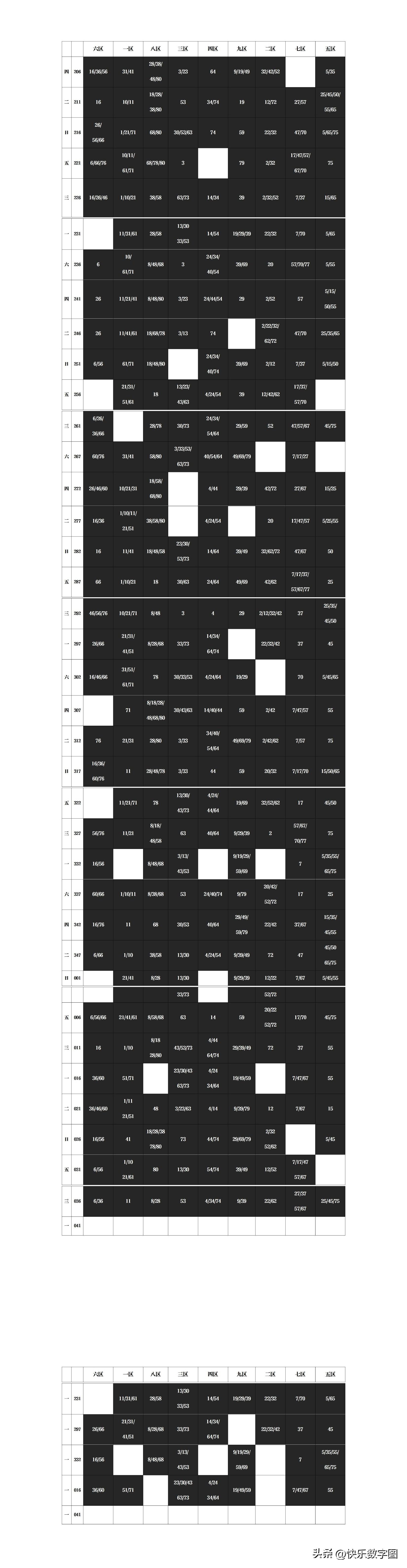 快乐8开奖结果分析，探寻数字背后的幸运密码