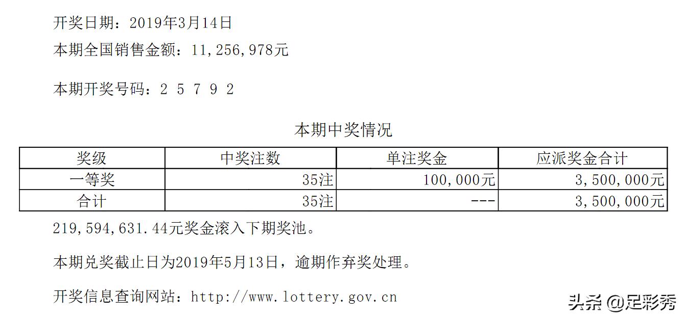 308期排列三试机号，揭秘数字背后的奥秘与策略