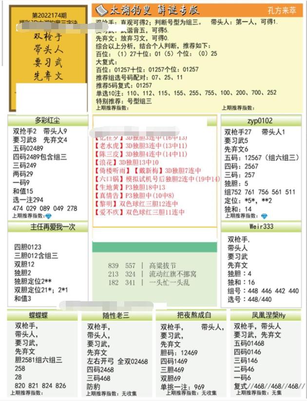 今日3D总汇大全，解锁数字世界的无限可能