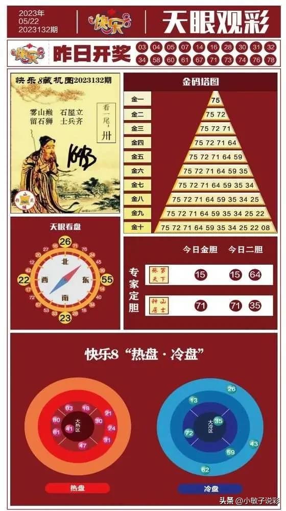 快乐8开奖结果