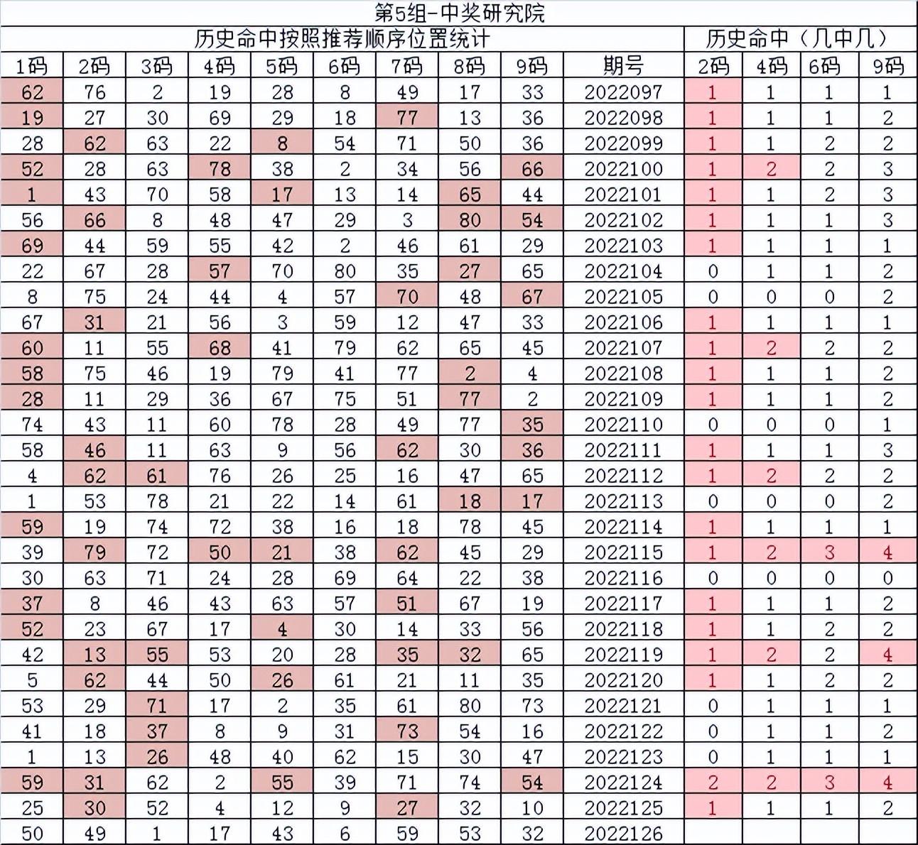 快乐走势图，解锁快乐8开奖结果的秘密