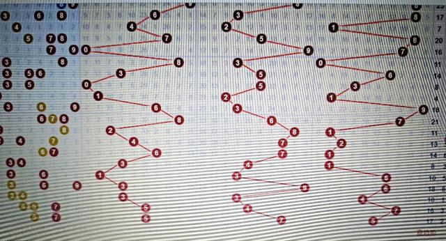 探索3D走势图，即时开奖的视觉盛宴