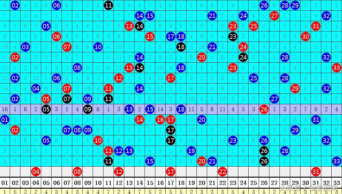 揭秘福利彩票双色球第109期中奖号码，幸运的数字与希望之光