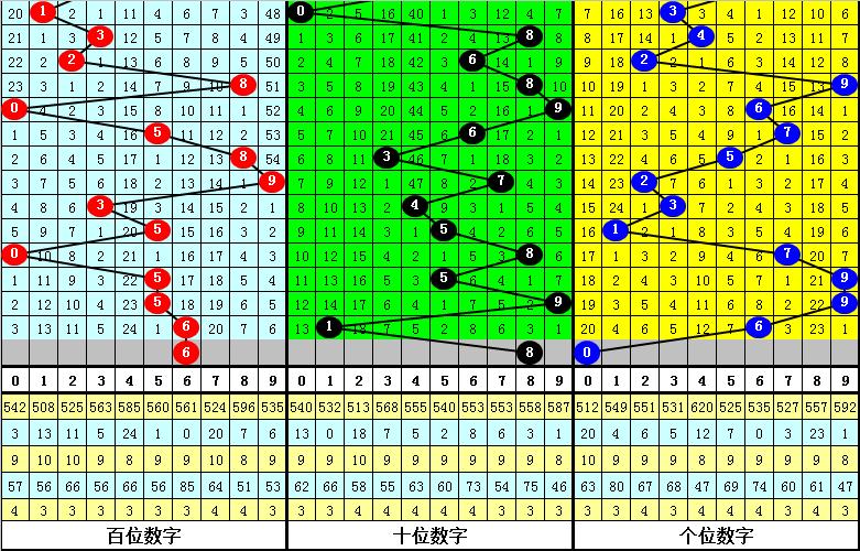 2020093期排列五开奖结果，数字的魔力与幸运的瞬间