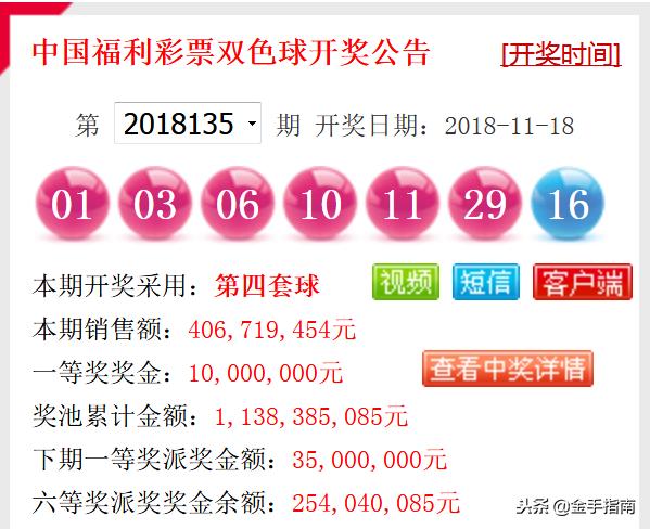 2018136期双色球开奖结果揭晓，幸运数字的魅力与期待