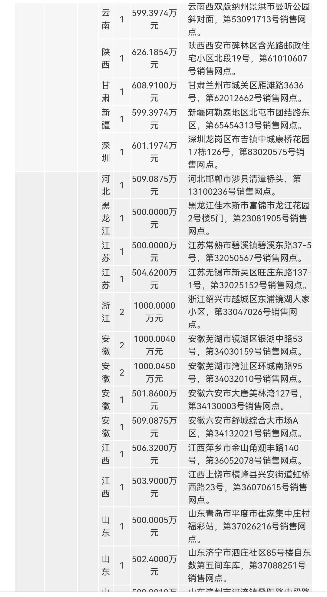 揭秘双色球第025期开奖号码，概率与幸运的碰撞