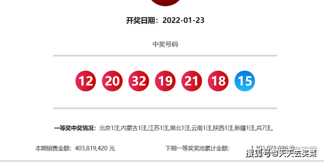 2021年7月7日双色球开奖，幸运数字揭晓与彩民热议