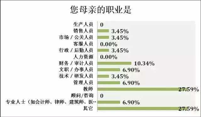 双色球中奖号码的智慧探索，从数据中寻找幸运的秘密