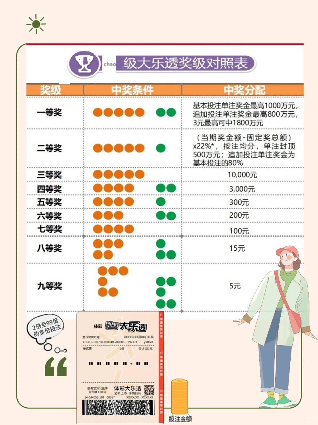 今晚特马号，揭秘彩票背后的神秘与希望今晚特马号2014年