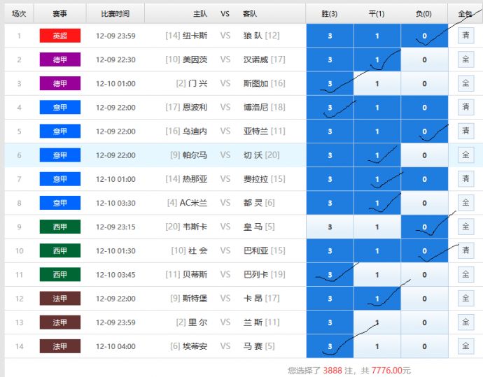 今日足彩对阵表，揭秘赛事亮点与预测分析