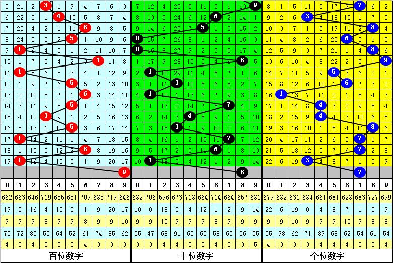 2021004期3D开奖结果查询，揭秘数字背后的幸运与期待