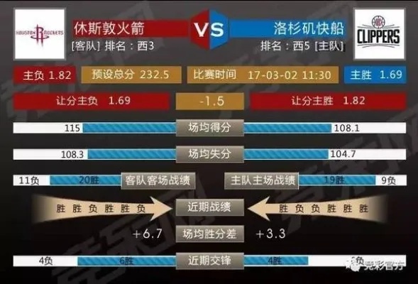 篮球比分推荐分析，深度解读与策略指导